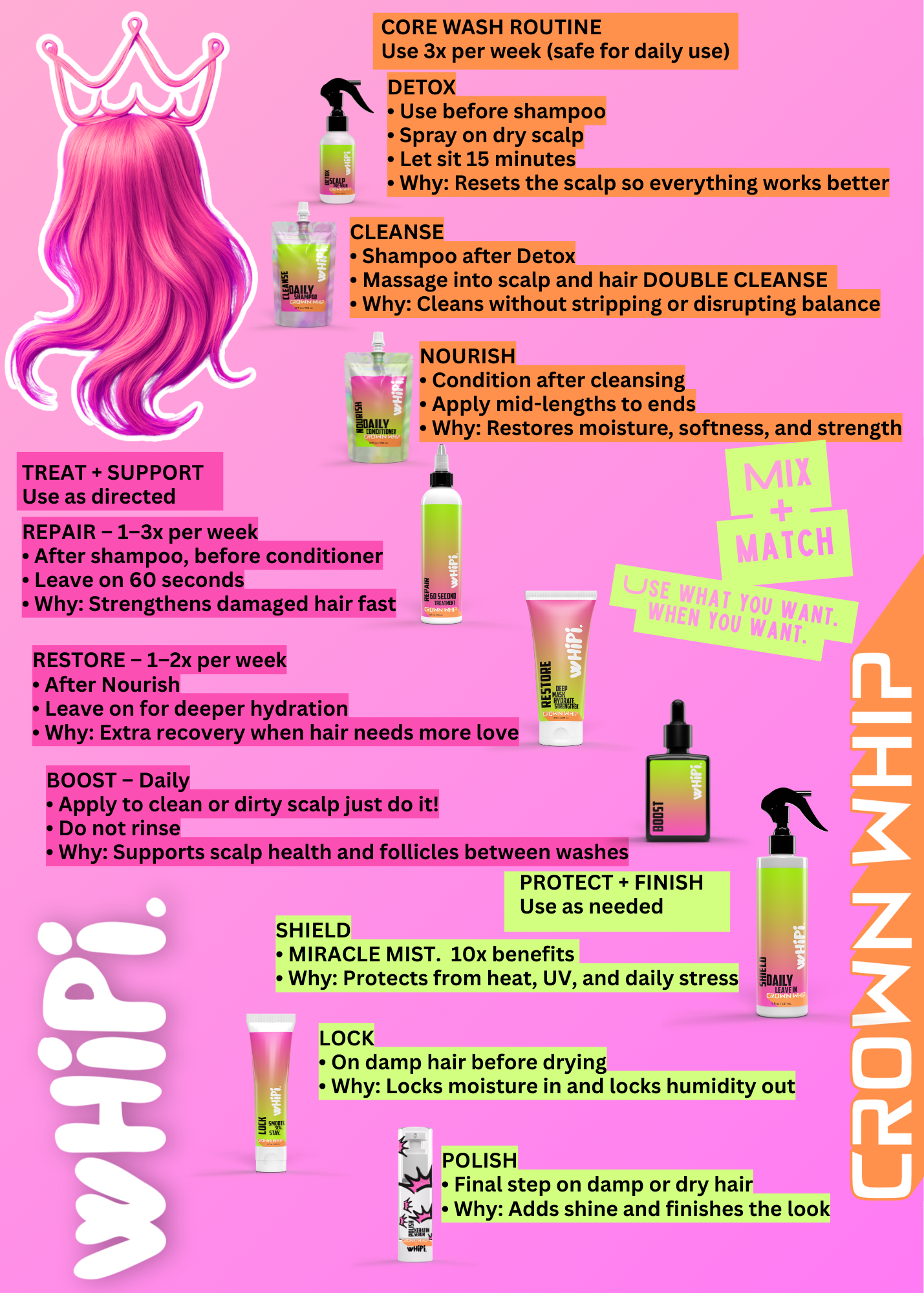 Boost- Crown Whip Scalp Tonic