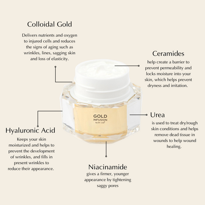 Anti-Aging Gold Infusion Cream – Brightening, Firming & Hydrating Moisturizer